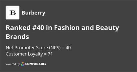 howto afford burberry|burberry customer reviews.